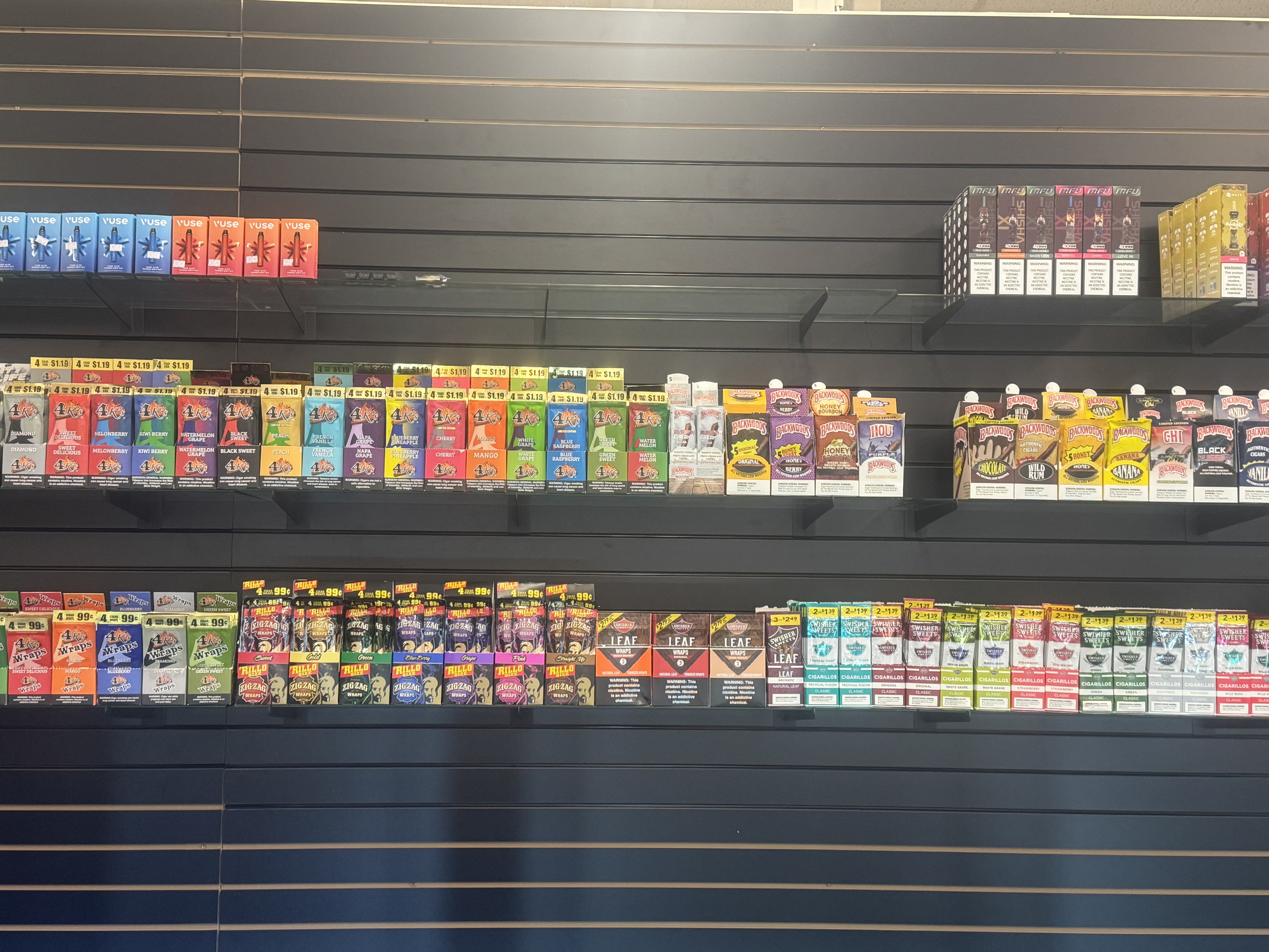 Additional store view